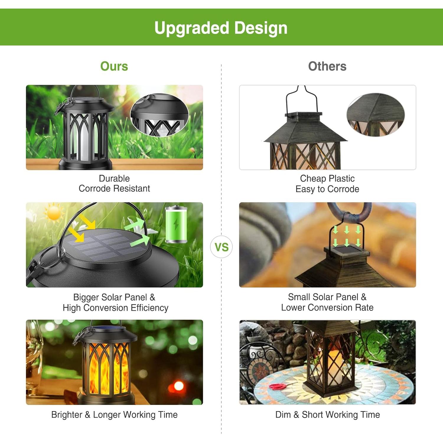 GEARLITE 2 x Solar Lantern Outdoor Garden Hanging Flame Effect Decorative IP65 Waterproof LED Outdoor Hanging Light with Clips for Garden Balcony