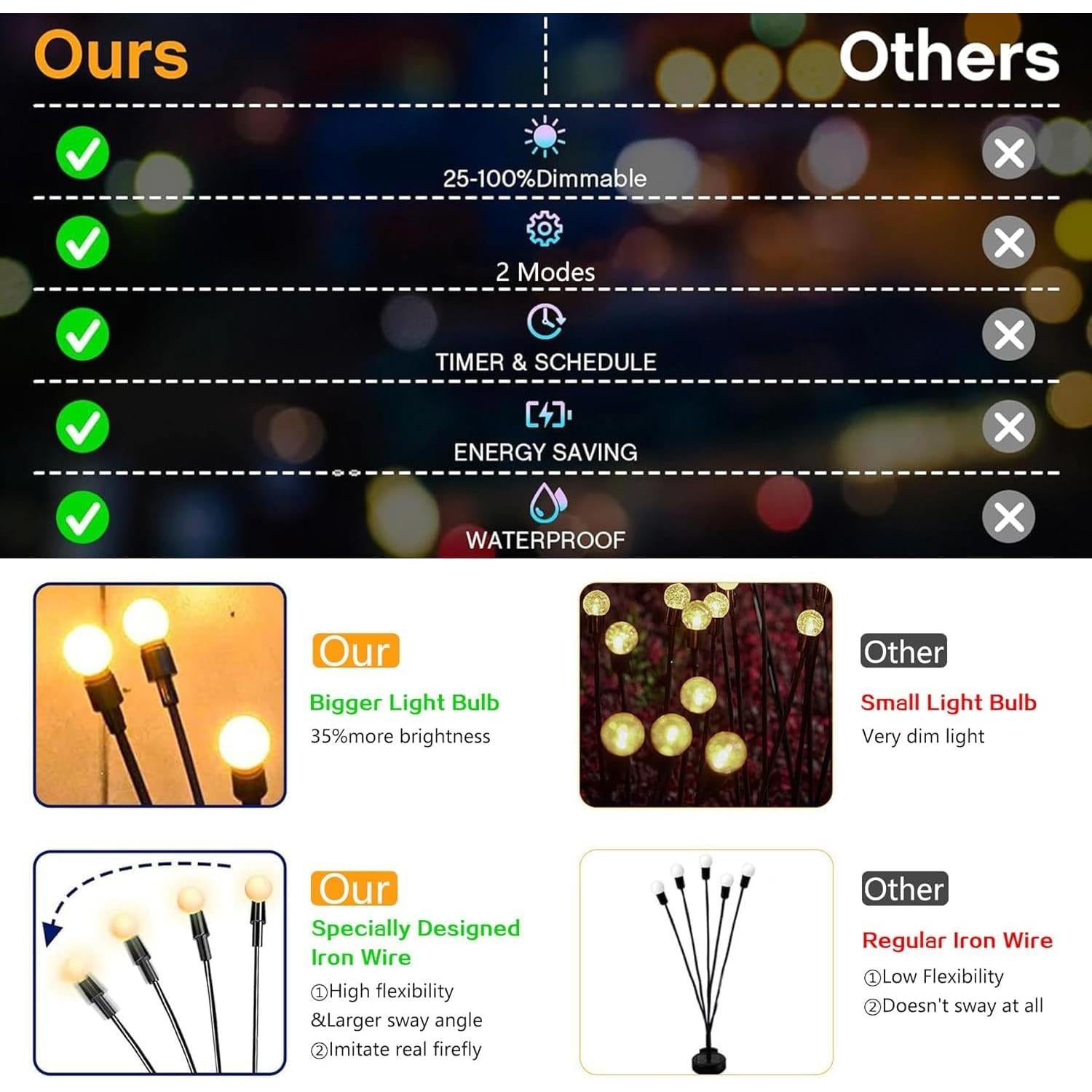 Solar Firefly Light, 4 Pieces 10 LED Solar Light Outdoor IP65 Waterproof Outdoor for Garden, Patio, Courtyard, Balcony Decorative (Warm White)