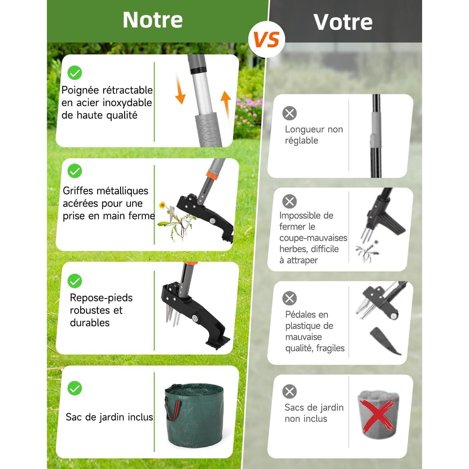 HAUSPROFI Weeder with telescopic handle (length 91 cm to 117 cm) + 50 litre garden bag, with 4 stainless steel claws, automatic return design