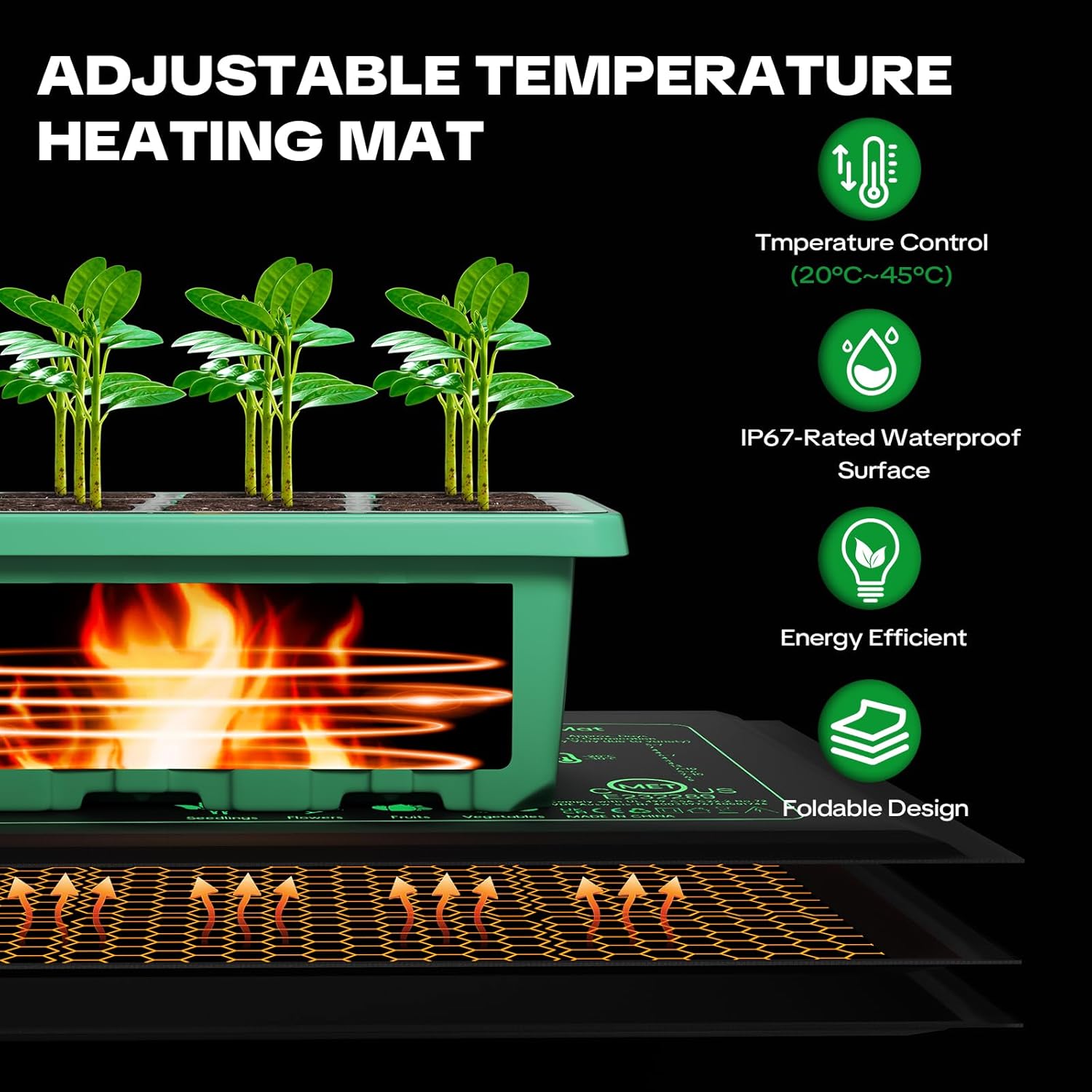 YAUNGEL Mini Greenhouse with Lamp for Plants Heating Mat, 5 Pieces Mini Greenhouse for Seedlings with Thermostat Adjustable Brightness, Thickened Greenhouse with Lid and Ventilation