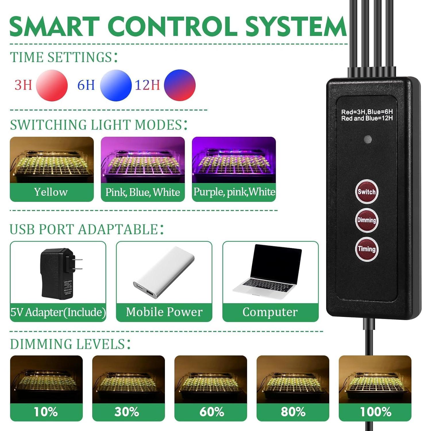Verdenu Mini Greenhouse for Plants with Grow Light, 2 Pieces Mini Greenhouse for Seedlings with Moisture Dome, Indoor Greenhouse with Smart Timer, 3 Modes, 4 Timers, Seedling Tray