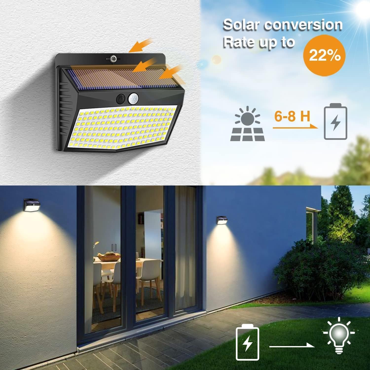 Peasur Set of 3 Outdoor Solar Motion Sensor Light, Wireless Waterproof Outdoor Solar Spotlight 3 Modes LED Solar Outdoor Lighting for Garden Decoration