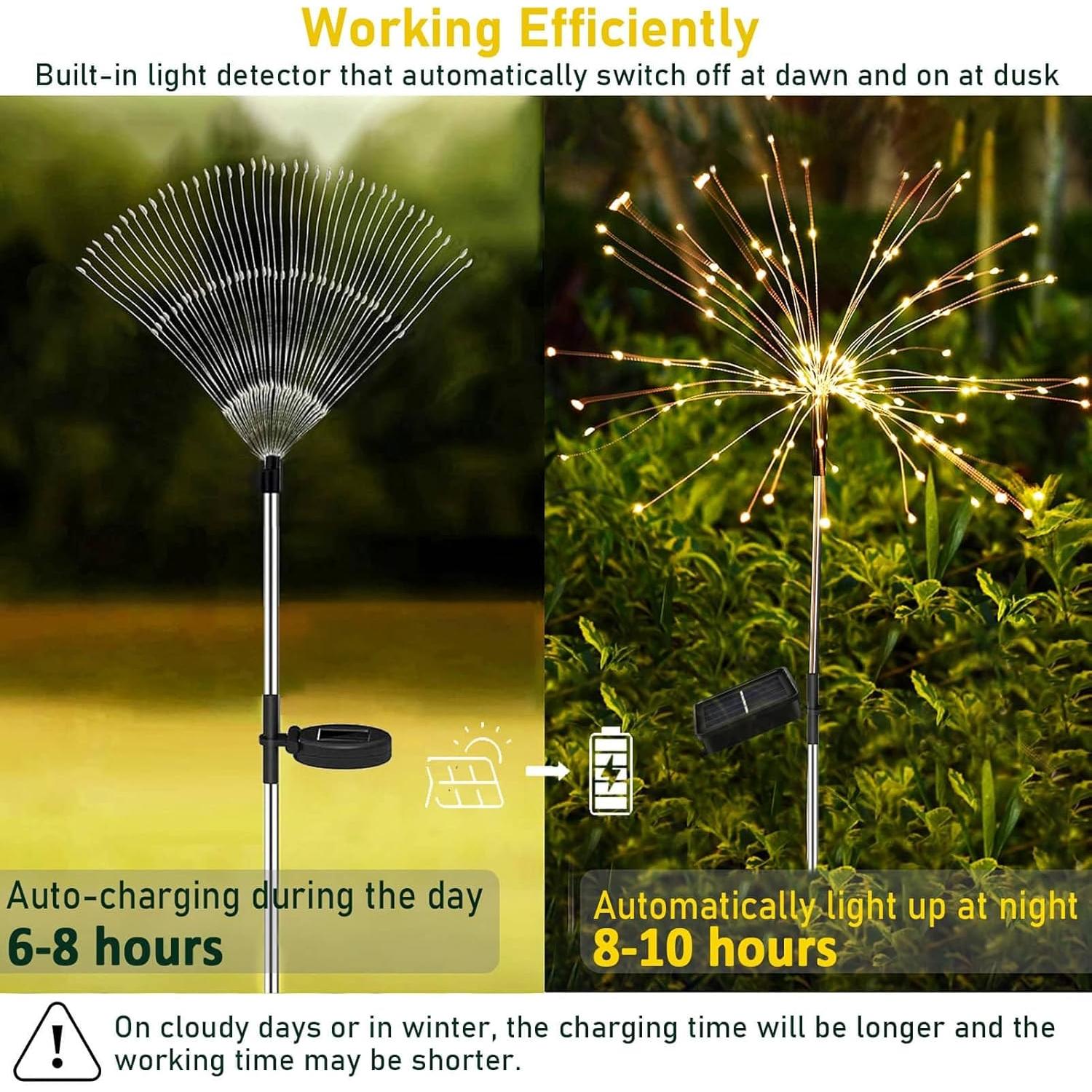 yowin Solar Outdoor Garden Light, 2 Pieces 120 LED Solar Fireworks, 8 Modes Solar Outdoor Lighting, Waterproof Solar Dandelion Lamp for Garden, Lawn, Terrace, Christmas Decoration